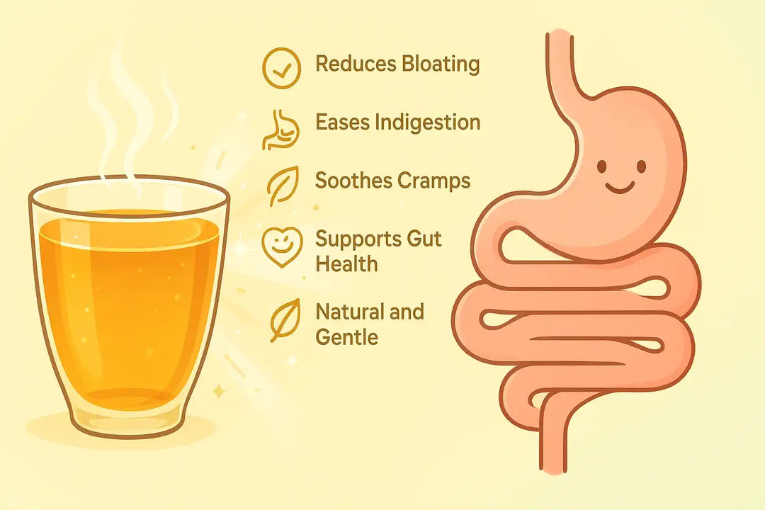 Best Digestive Teas for Bloating, Indigestion, and Gut Health