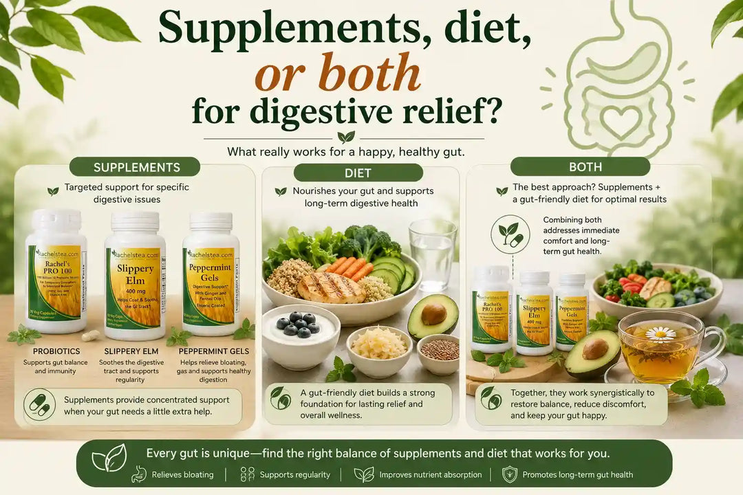Supplements, diet, or both for digestive relief