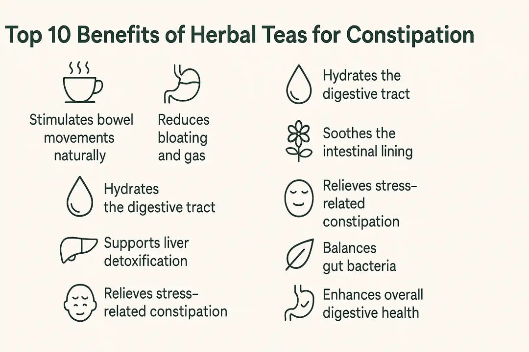 Top 10 Benefits of Herbal Teas for Constipation