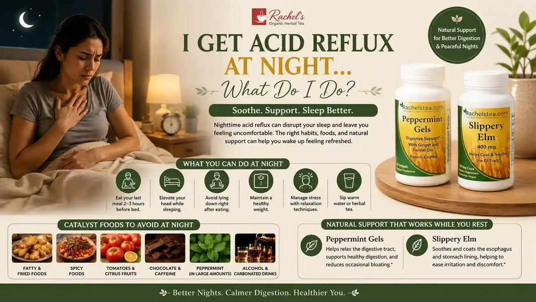 acid reflux at night