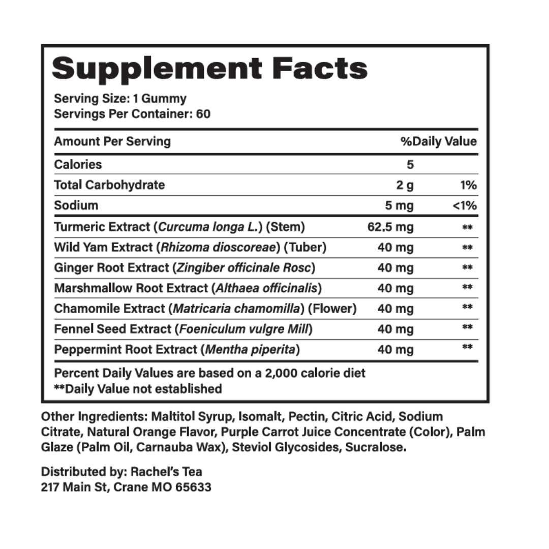 gut health supplements Facts