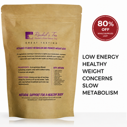 Slim Detox Tea | Slimming Tea