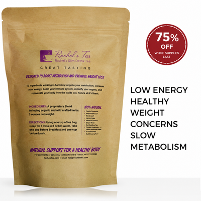 Slim Detox Tea | Slimming Tea