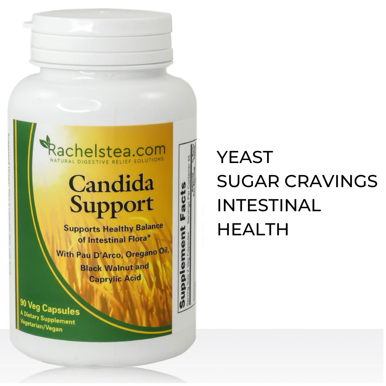 Candida Support