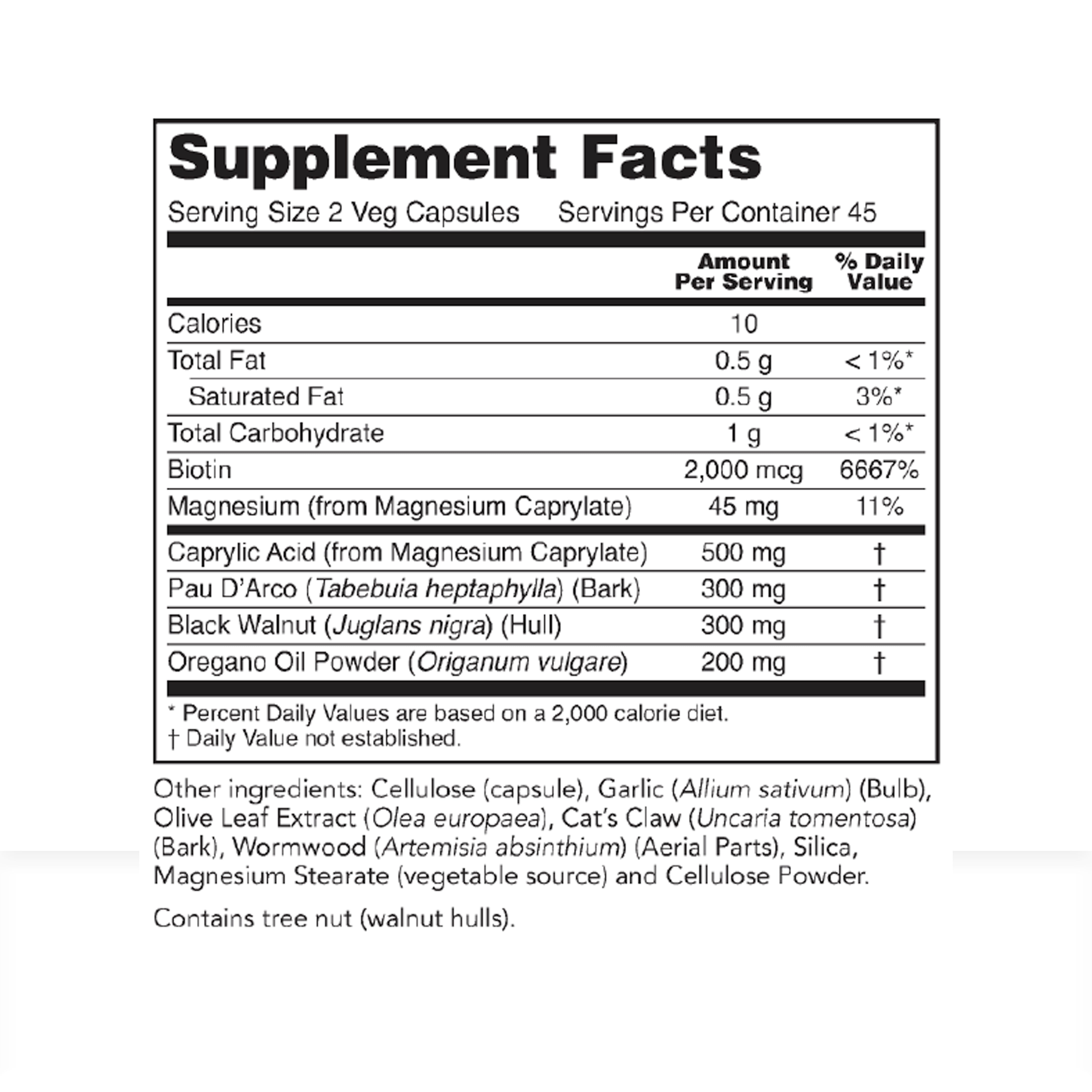 candida support supplements Facts