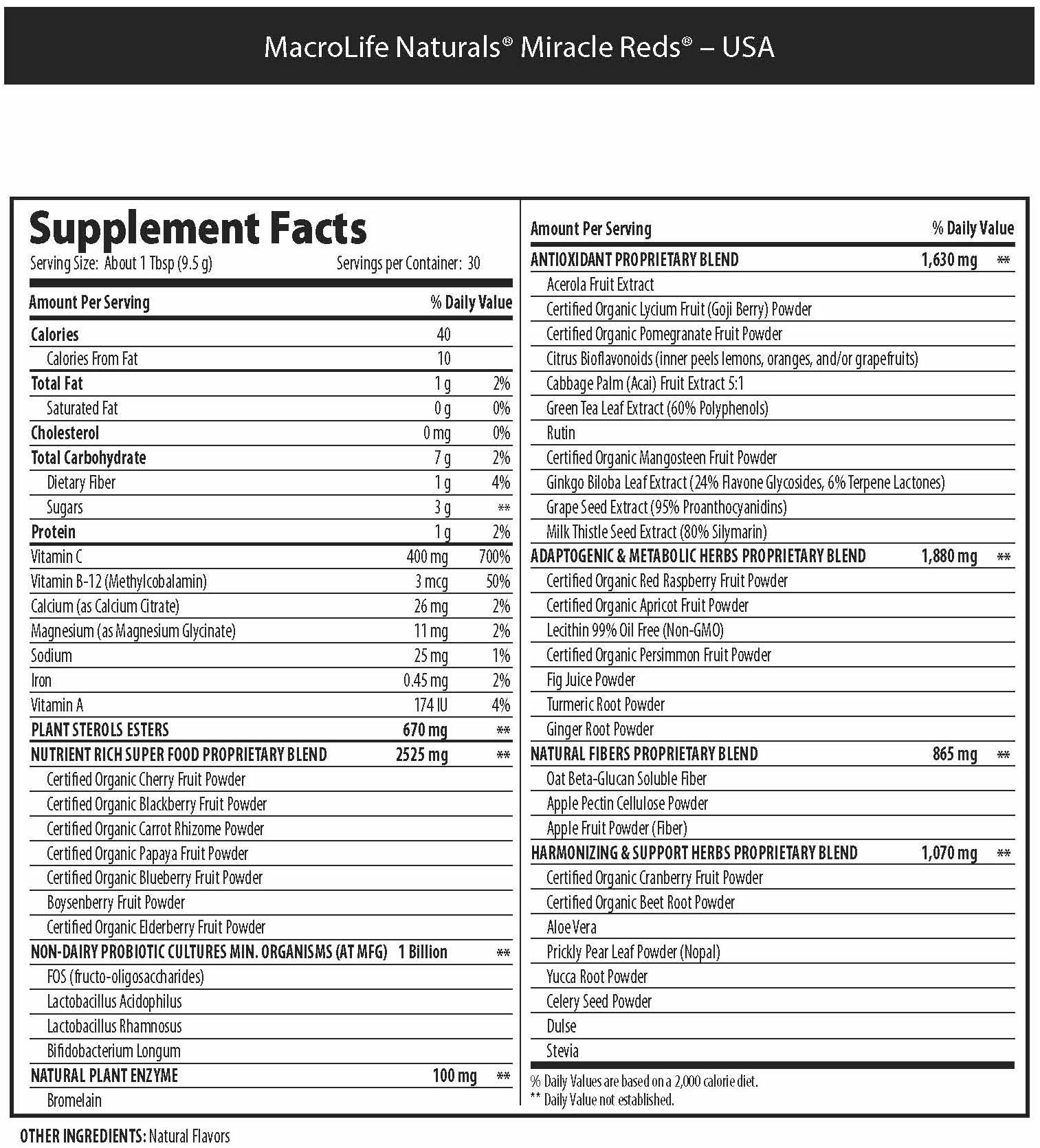 Macro nutrients